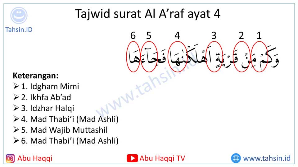 tajwid-surat-Al-A'raf-ayat-4-gbr1