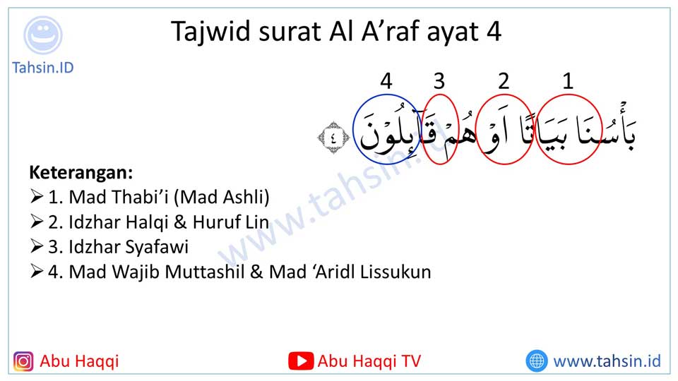 tajwid-surat-Al-A'raf-ayat-4-gbr2