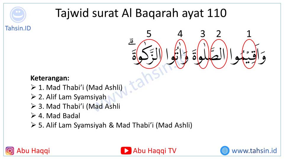 tajwid-surat-Al-Baqarah-ayat-110-gbr1