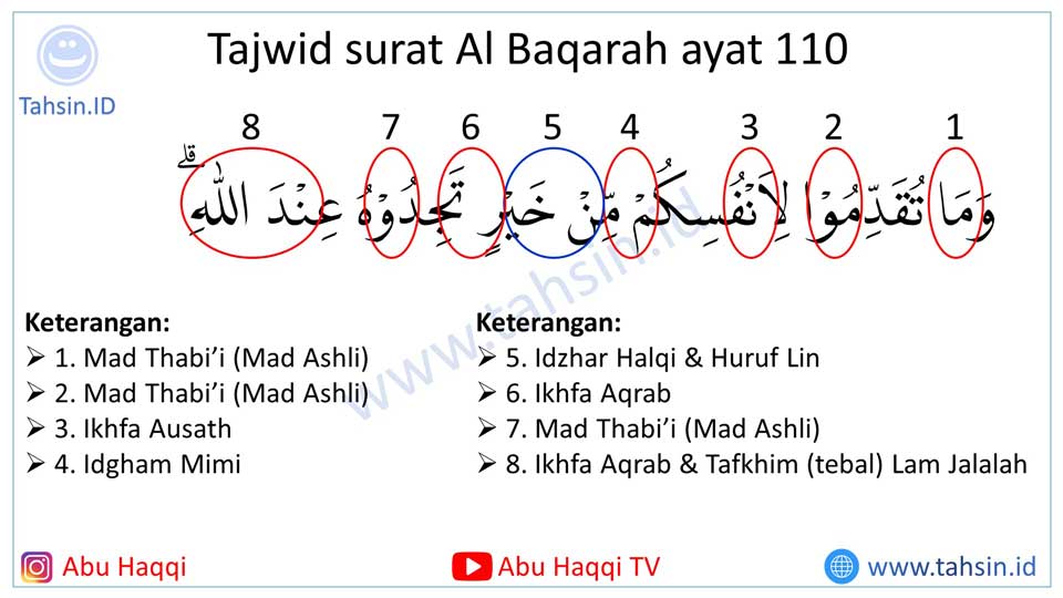 tajwid-surat-Al-Baqarah-ayat-110-gbr2